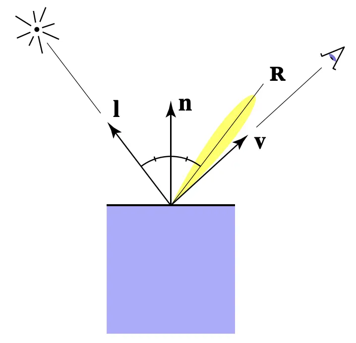 1-pzqo.webp