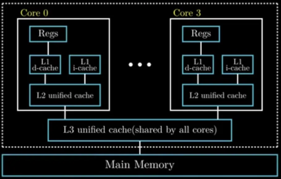 1-rywp.webp