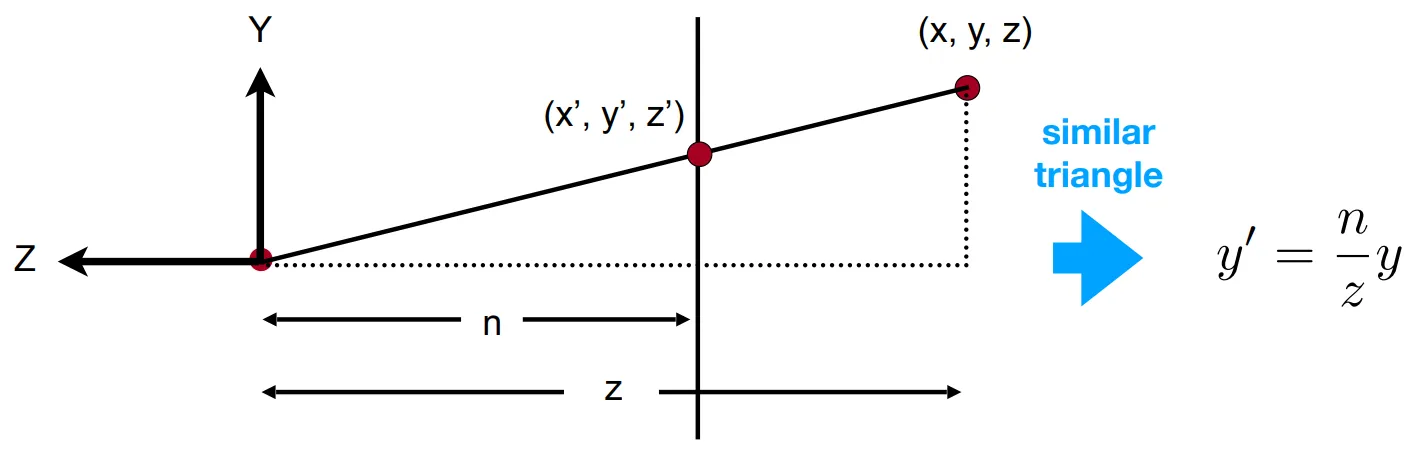 14-ovvi.webp