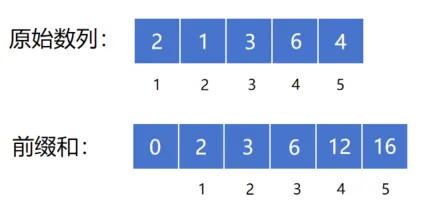 2-aeez.webp