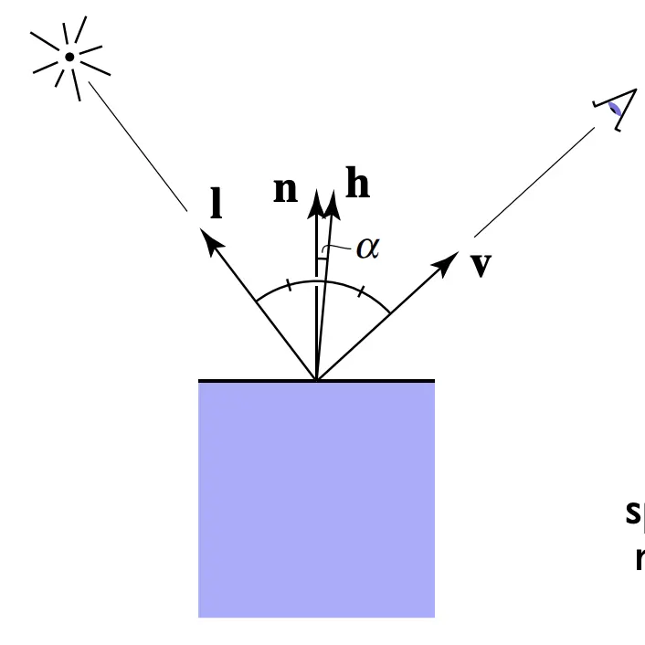 2-arna.webp