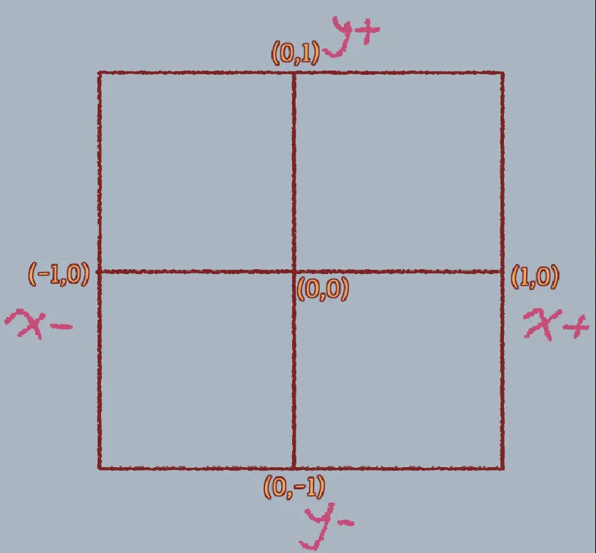 2-lwkh.webp