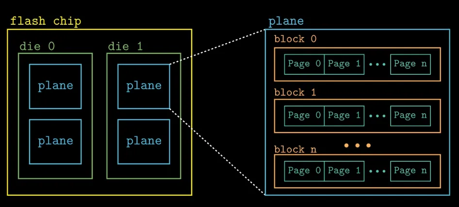 2-oqaa.webp