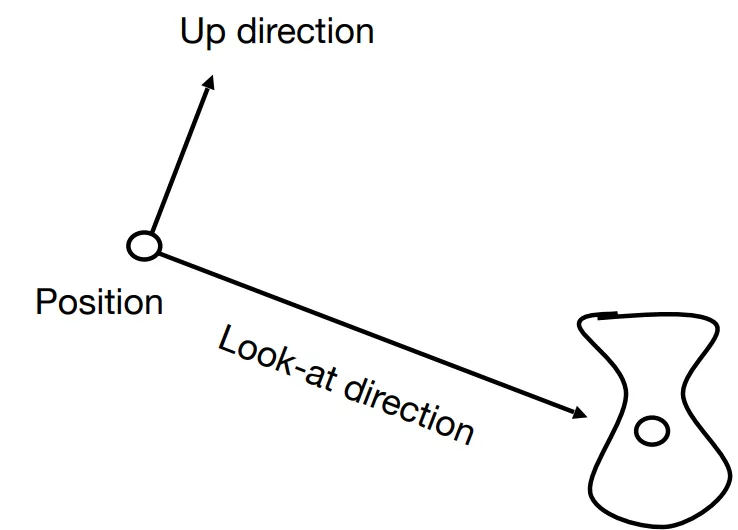 3-dctx.webp