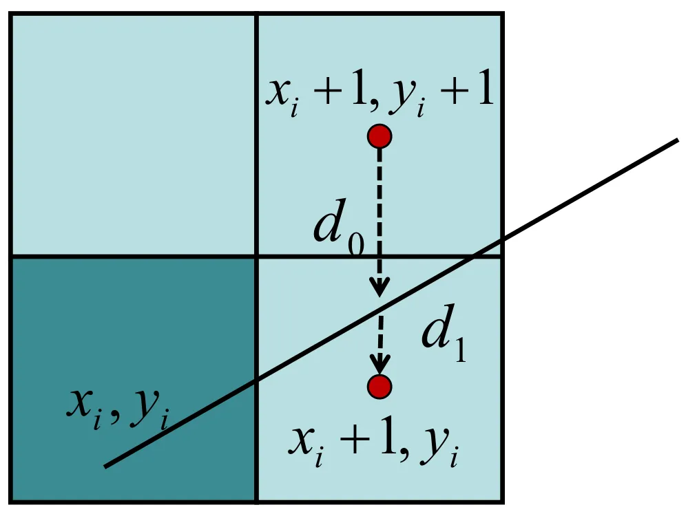 3-lxoj.webp