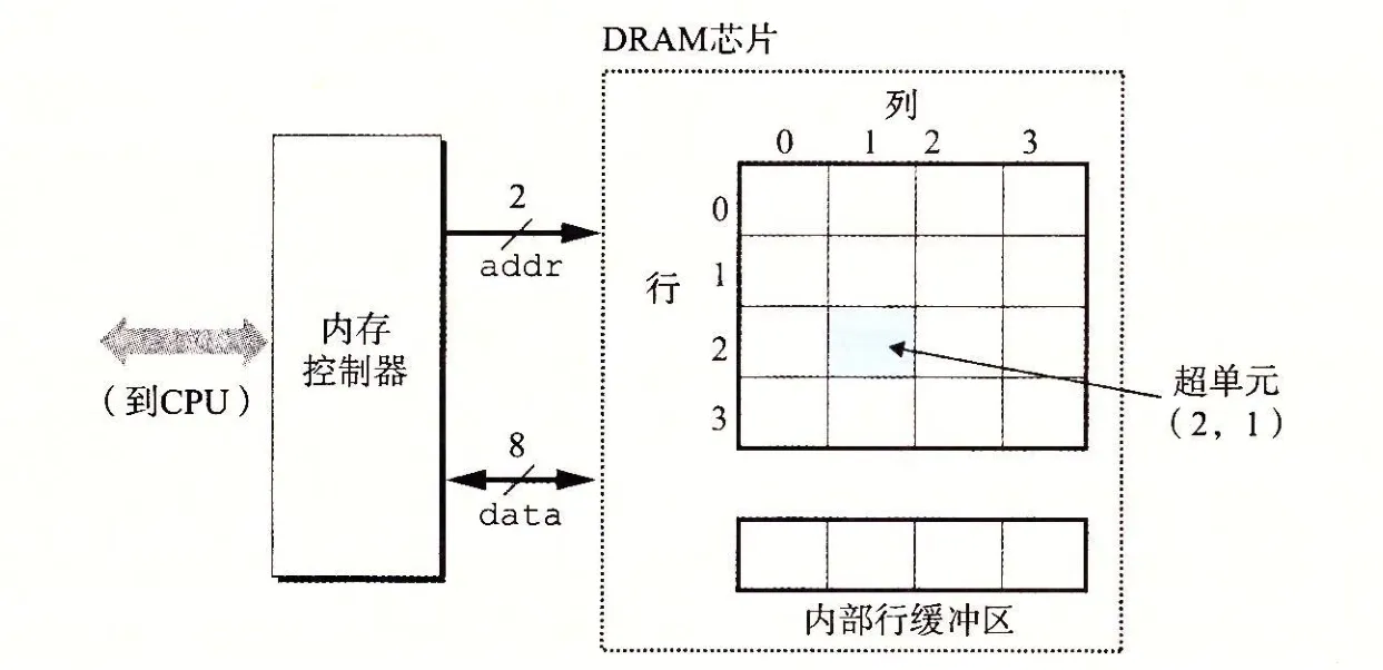 4-vztc.webp