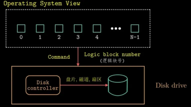 5-njfj.webp