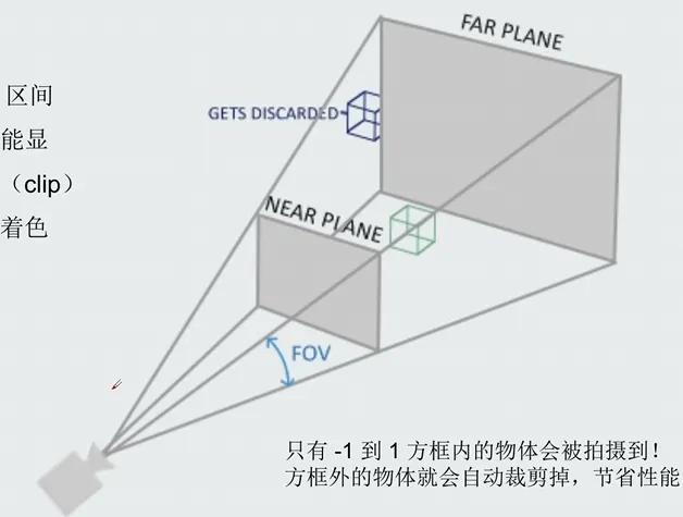 7-arni.webp